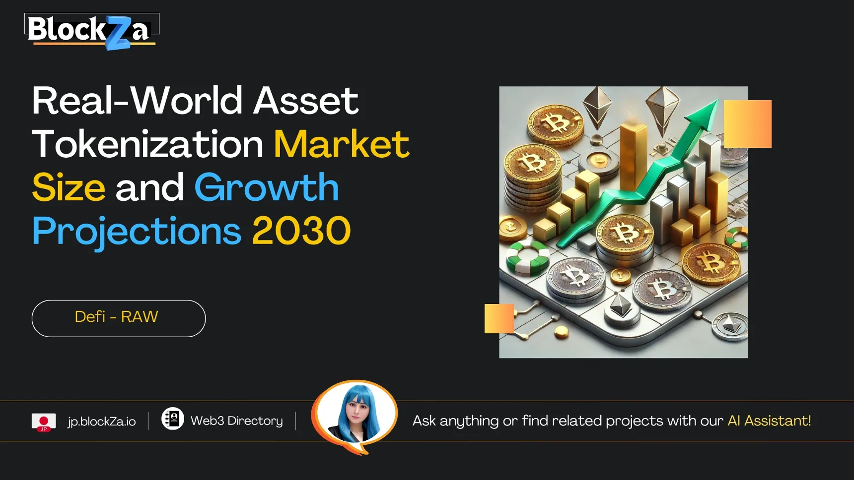 Real-World Asset Tokenization Market Size and Growth Projections